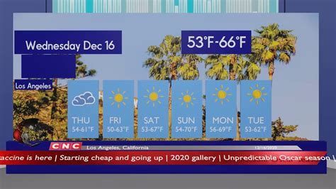 Weather Forecast Los Angeles, California Los Angeles weather Forecast ...