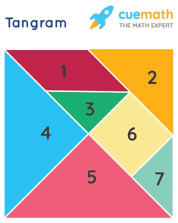 Tangrams- Uses, Examples