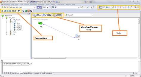 Power Center Designer and Work flows in Informatica - informaticapoints