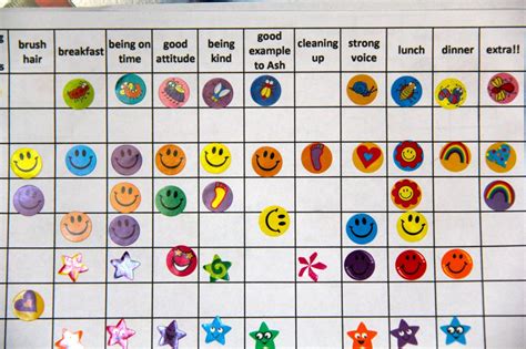 downloadable kids’ reward sticker chart — imeeshu.com