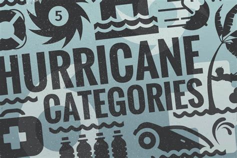 Hurricane Categories: What Is the Saffir-Simpson Scale? - TheStreet