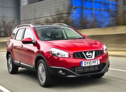 Nissan announces recall of Quashqai vehicles in the UK - UK Today News