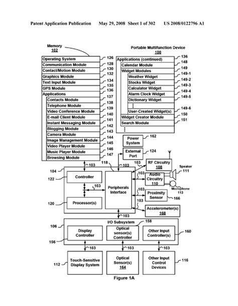 Apple files omnipotent iPhone patent | Ars Technica