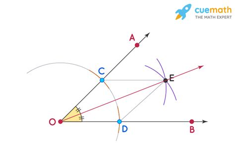 Constructing Angle Bisectors - Construction using a compass, proof ... - Worksheets Library