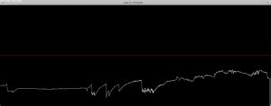 A Really Simple Arduino Oscilloscope Tutorial