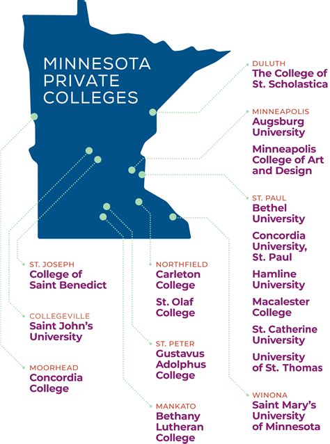 Campus locations | Minnesota Private College Council