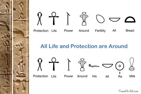 Powerful Healing Symbols And Their Meanings With Images | The Best Porn ...