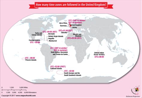 What is the Time Zone in UK?