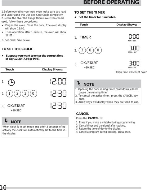 Midea Dishwasher Manual Download - everwp