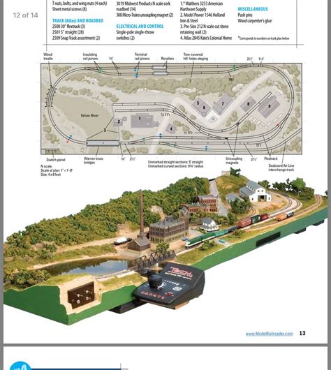 Pin by Ralph P. Cotten on Model train layouts | Model train layouts, N ...