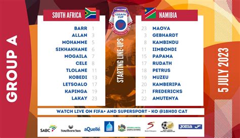 COSAFA 2023: Bafana Bafana Starting Lineup vs Namibia Football team ...