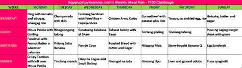 Month-long P100.00 Weekly Filipino Budget Meal Plan Challenge - Happy ...