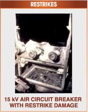 Circuit Breaker Arcing | Zero Crossing in Circuit Breaker