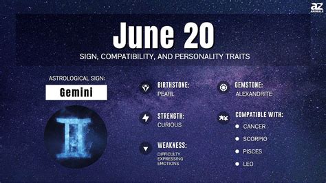 June 20 Zodiac: Sign, Traits, Compatibility and More - A-Z Animals