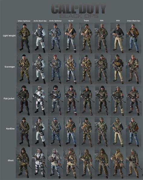 [BO] Call of Duty Black Ops (2010) all multiplayer character models HQ ...