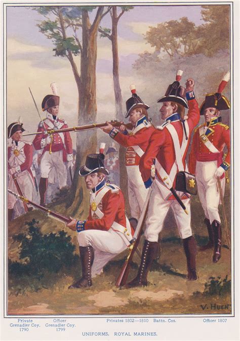 Royal Marines Historical Time Line 1775-1799 in 2020 | Royal marines, British royal marines ...