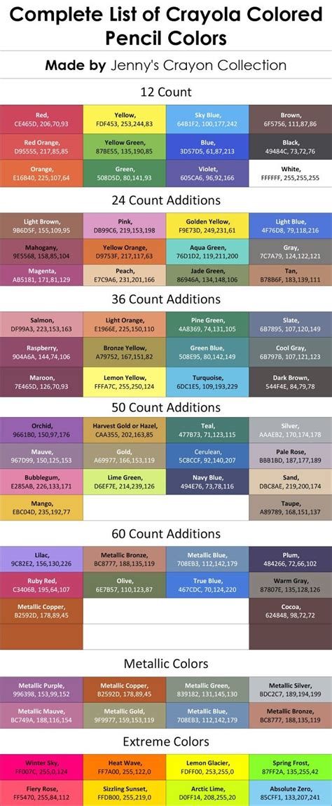 Complete List of Current Crayola Colored Pencil Colors | Crayola colored pencils, Crayola ...