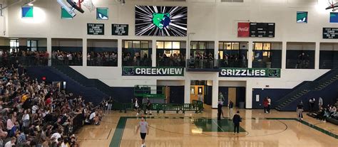 Creekview High School - Indoor - Formetcosports