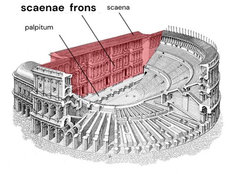 Ancient Roman Theater - TheaterSeatStore Blog