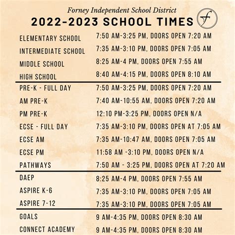 Forney ISD - The first day of school will be here soon!...