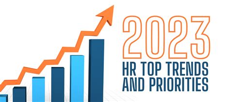 2023 HR Top Trends and Priorities - C & R