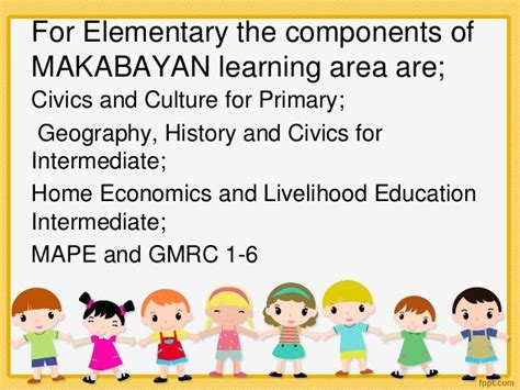 makabayan curriculum