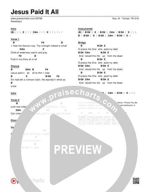 Jesus Paid It All Chords PDF (Newsboys) - PraiseCharts