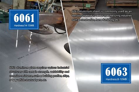 6063 Aluminum Plate Sheet - Signi Aluminum