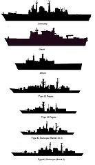 Us Navy Ship Silhouette at GetDrawings | Free download