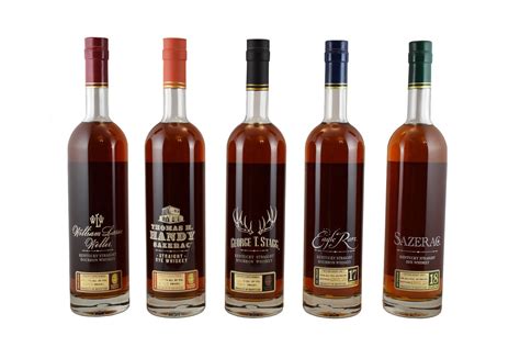 BTAC 2020 Press Release : bourbon