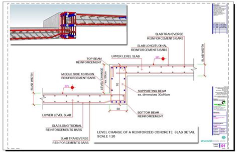 two way slab reinforcement details drawing pdf ...