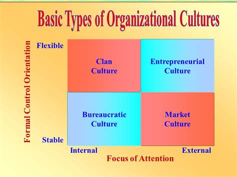 Clan Behavior and its Influence on Fire Service Culture – Fire & EMS ...