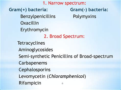 Broad spectrum antibiotic therapy