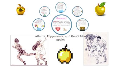 Atlanta, Hippomenes, and the Golden Apples by Joyjahna Moraski on Prezi