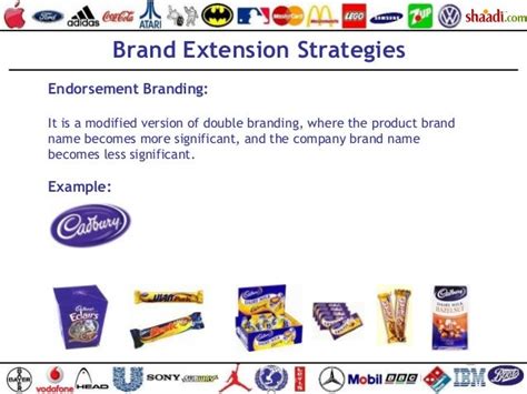 Brand Extension