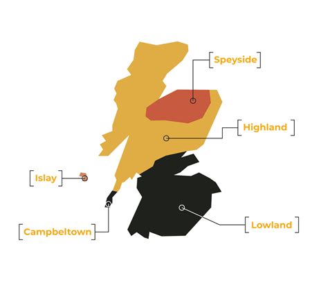 Scotch Whisky Complete Guide | For Beginners