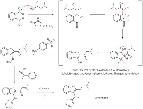 organic chemistry - Theoretical synthesis of dimetinden - Chemistry Stack Exchange