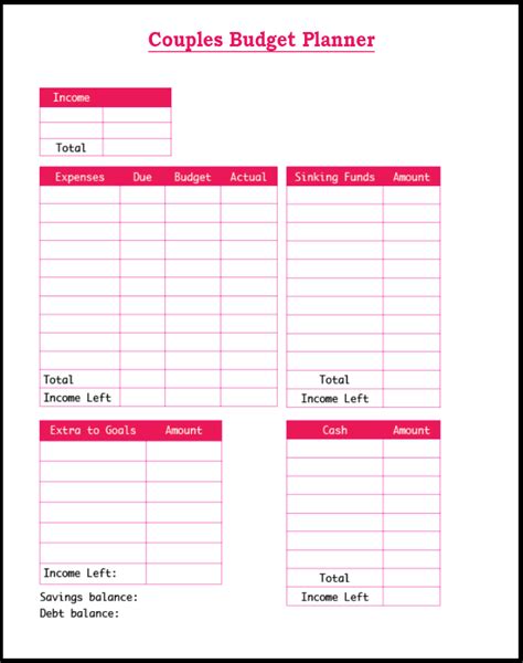 Free Sample Printable Budget Planner Template – PDF ,Word & EXCEL