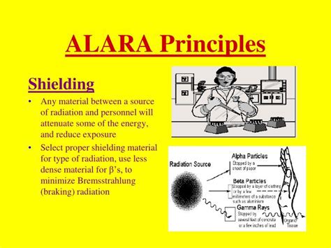 PPT - Radiation Safety Training Annual Refresher Training PowerPoint ...