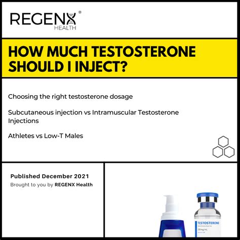 How much Testosterone Should I Inject? Choosing the Right Testosterone Dosage.