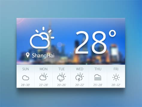 How to install weather widget on your website? | Weather widget, Widget ...