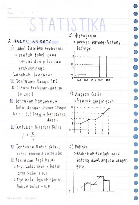 Statistika Matematika Kelas 10 - Homecare24