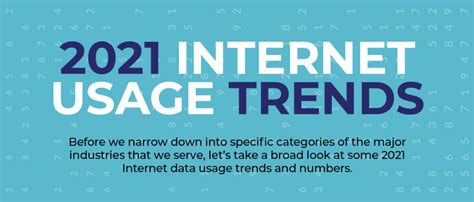 [Infographic] Internet Usage Trends for 2021