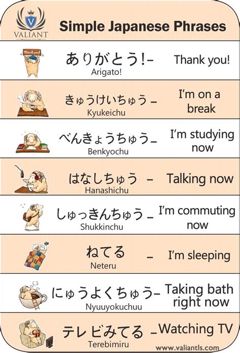 Simple Japanese phrases | Japanese phrases, Japanese language, Basic japanese words