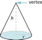 3.3 Solve Geometry Applications: Volume and Surface Area – Introductory ...