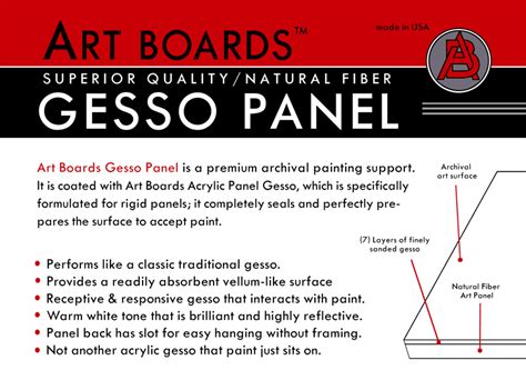 Gesso Panel coated with Art Boards™ Panel Gesso on both sides. Gesso Panels hang without framing.