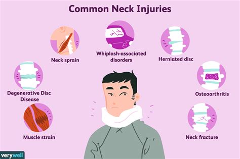 5 Common Causes of Neck Pain