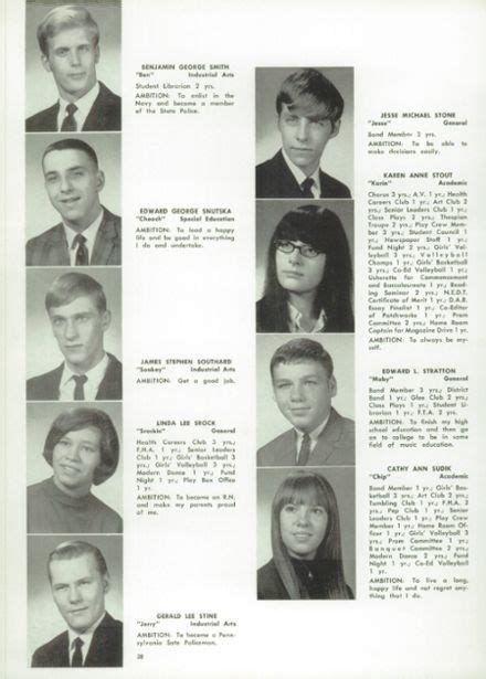 1970 Philipsburg-Osceola High School Yearbook | High school yearbook ...