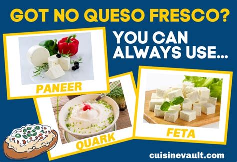 The 10 Best Queso Fresco Substitutes