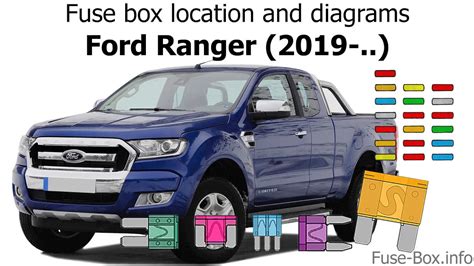 Fuse box location and diagrams: Ford Ranger (2019-..) - YouTube